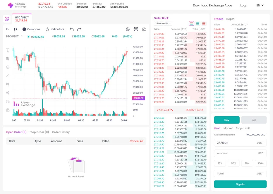 Nextgen Exchange Preview - Dashboard trading dengan order book real-time dan chart profesional