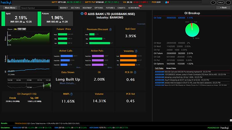 Pembuatan Website Exchanger