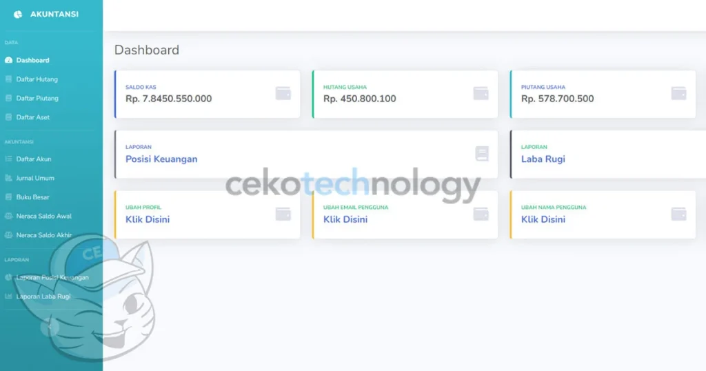 Pembuatan Software Magelang
