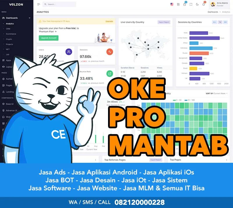 Pembuatan Software Sidoarjo Murah