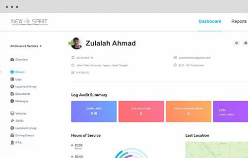 BG Jasa Pembuatan Sistem Developer Cekotechnology