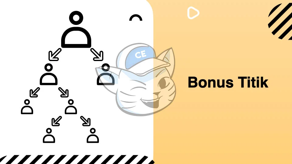 Bonus Titik Jasa Web MLm Murah Oke