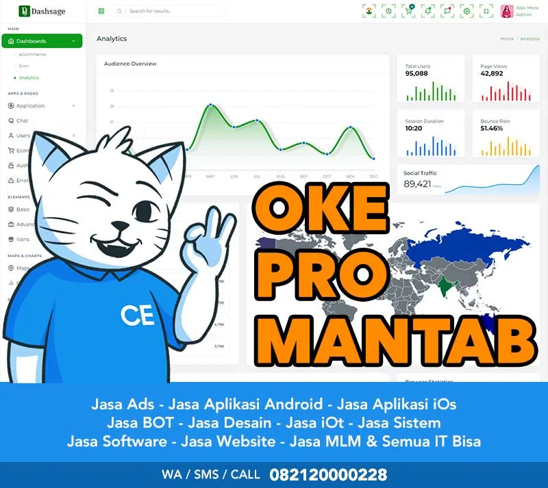 Jasa Software NIP Ngoro Mojokerto